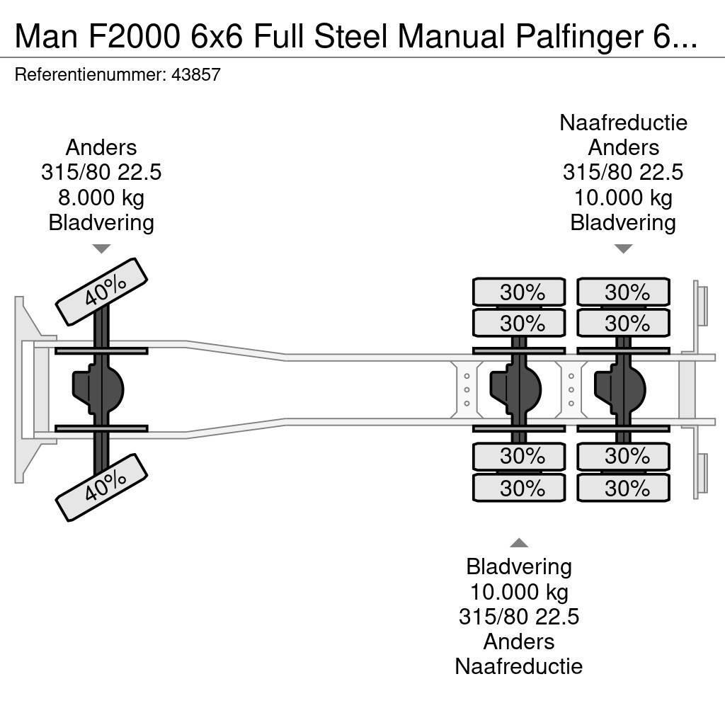MAN F2000 6x6 Full Steel Manual Palfinger 68 Tonmeter Univerzální terénní jeřáby