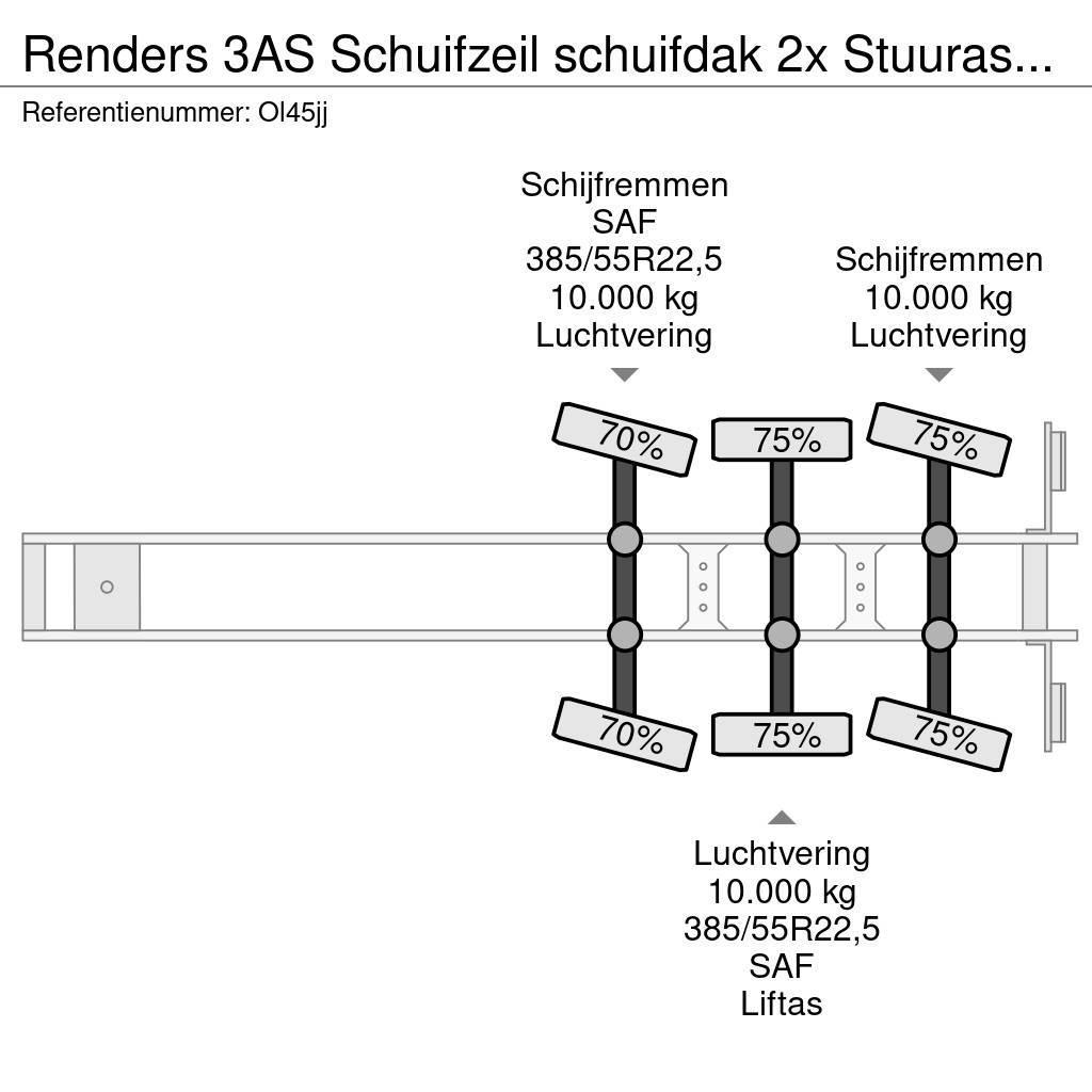 Renders 3AS Schuifzeil schuifdak 2x Stuuras/Lenkachse 10T Plachtové návěsy
