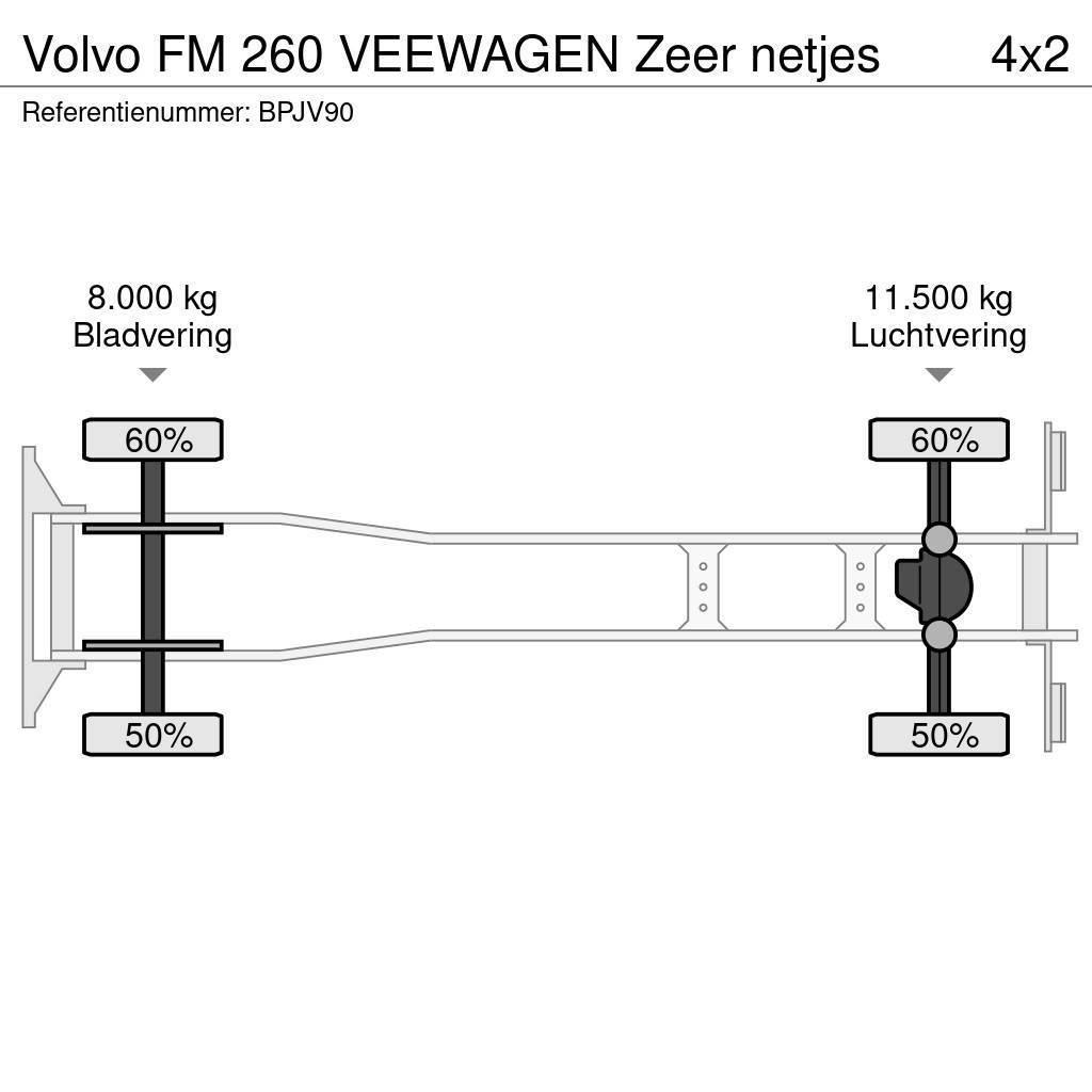 Volvo FM 260 VEEWAGEN Zeer netjes Vozy na přepravu zvířat