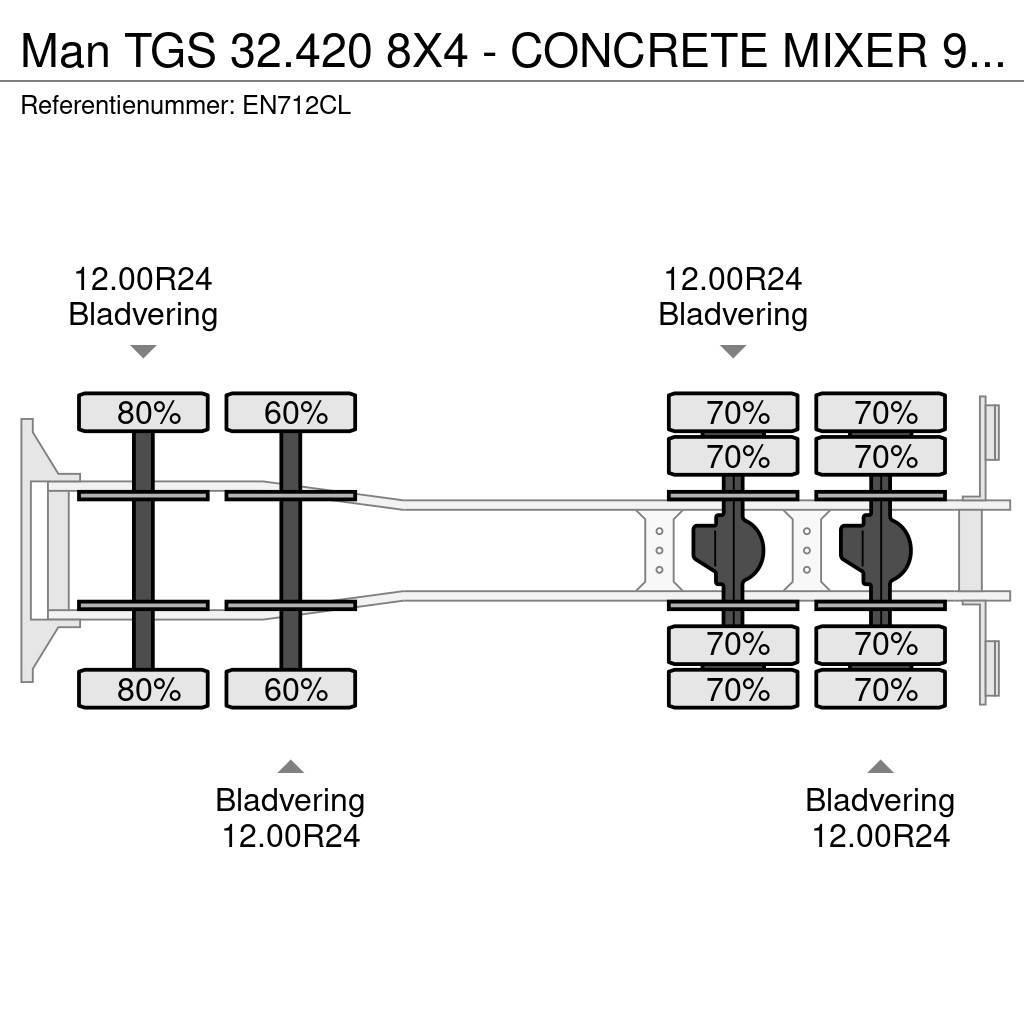 MAN TGS 32.420 8X4 - CONCRETE MIXER 9 M3 FRUMECAR Domíchávače betonu