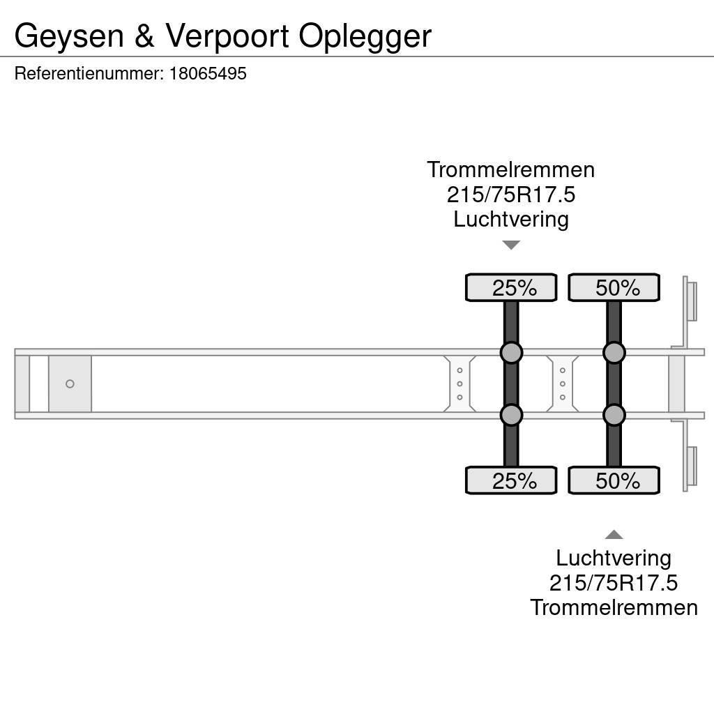  Geysen & Verpoort Oplegger Podvalníkové návěsy