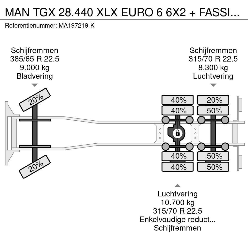 MAN TGX 28.440 XLX EURO 6 6X2 + FASSI F365 + FLYJIB + Univerzální terénní jeřáby