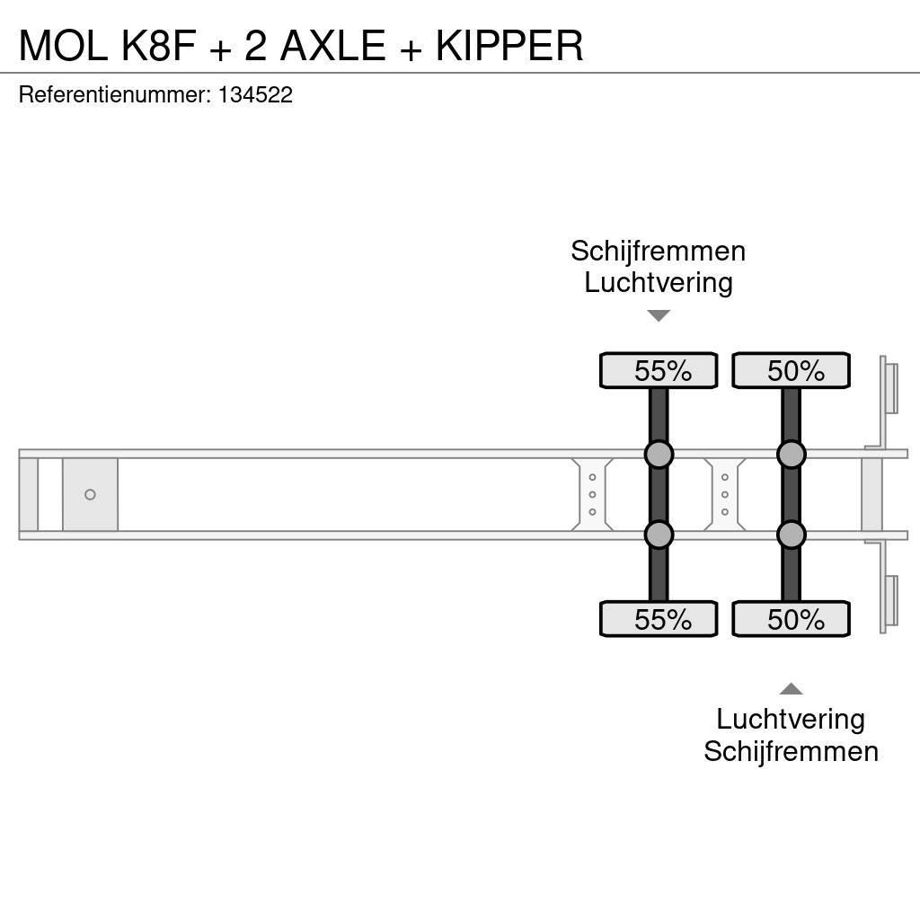 MOL K8F + 2 AXLE + KIPPER Sklápěcí návěsy