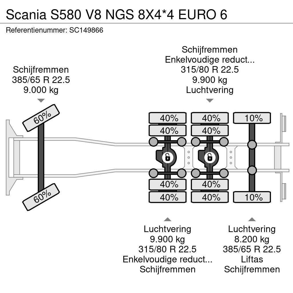 Scania S580 V8 NGS 8X4*4 EURO 6 Nákladní vozidlo bez nástavby