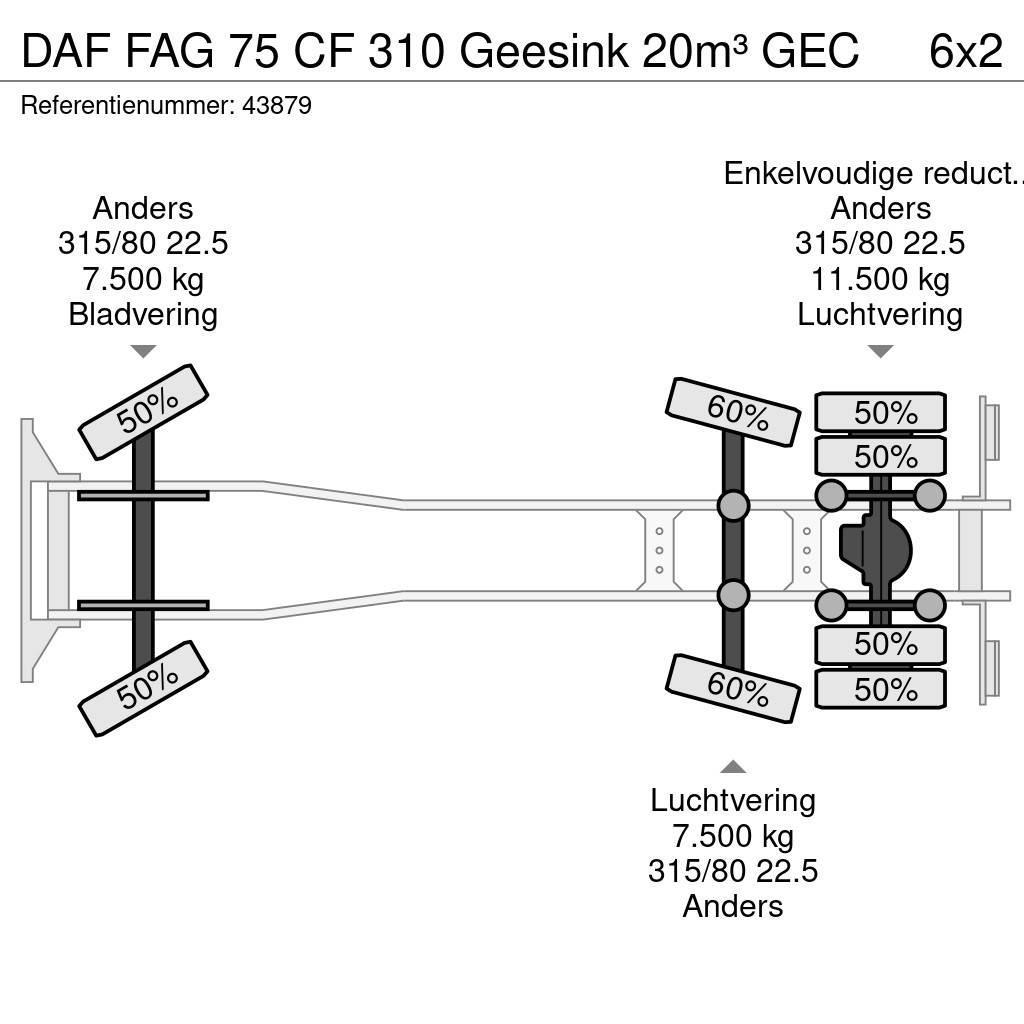 DAF FAG 75 CF 310 Geesink 20m³ GEC Popelářské vozy