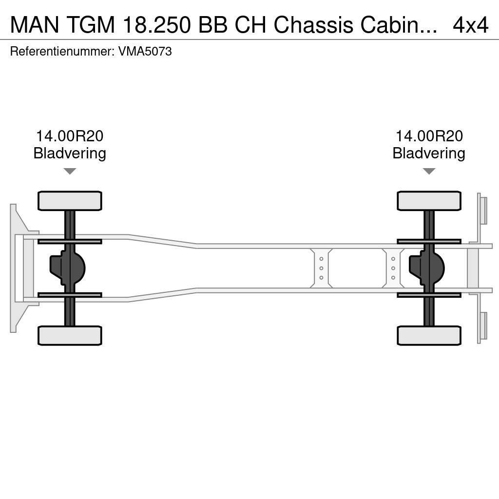 MAN TGM 18.250 BB CH Chassis Cabin (25 units) Nákladní vozidlo bez nástavby
