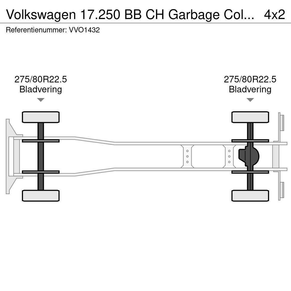 Volkswagen 17.250 BB CH Garbage Collector Truck (2 units) Popelářské vozy