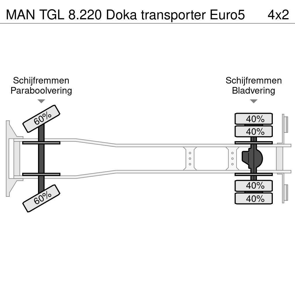 MAN TGL 8.220 Doka transporter Euro5 Nákladní vozy na přepravu automobilů