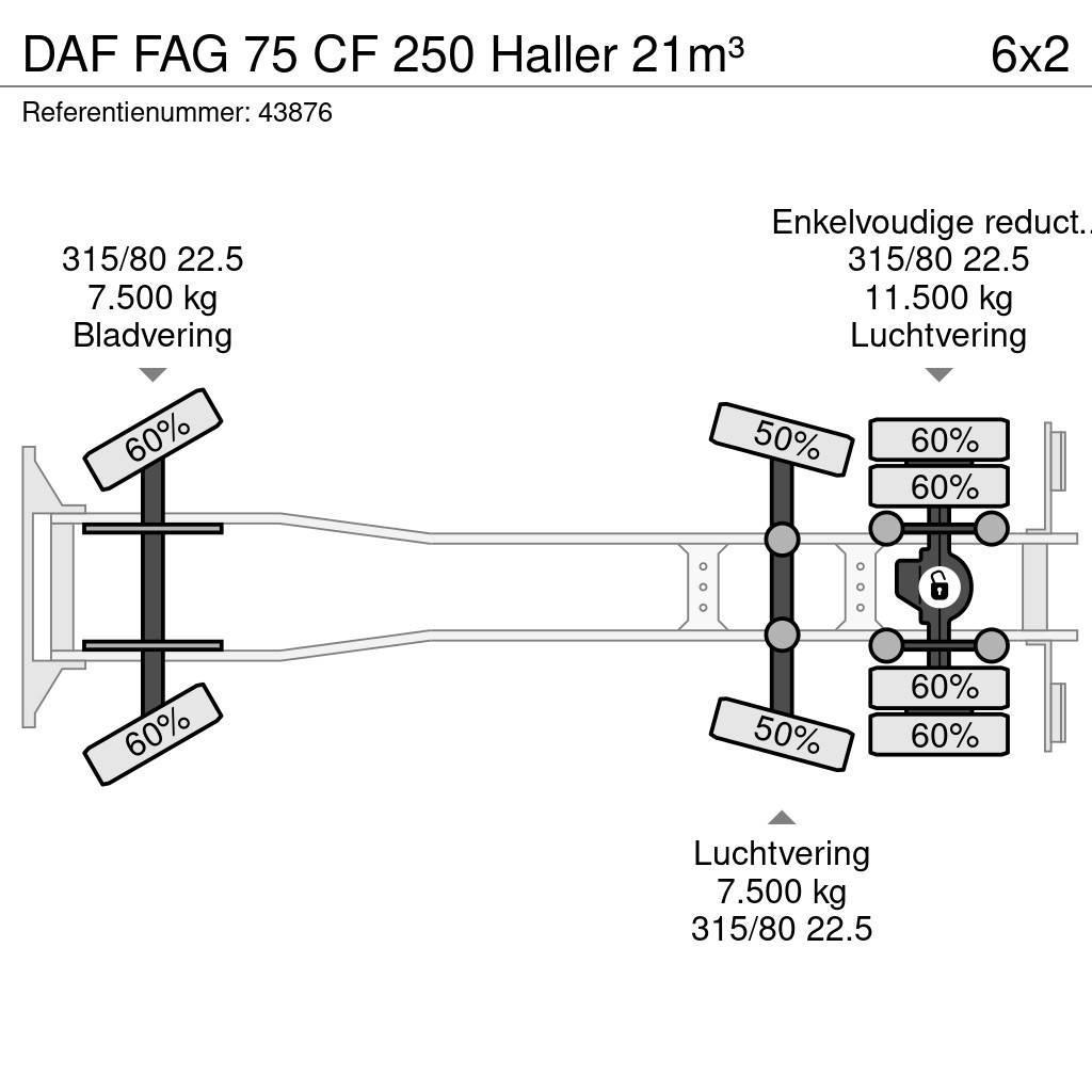 DAF FAG 75 CF 250 Haller 21m³ Popelářské vozy