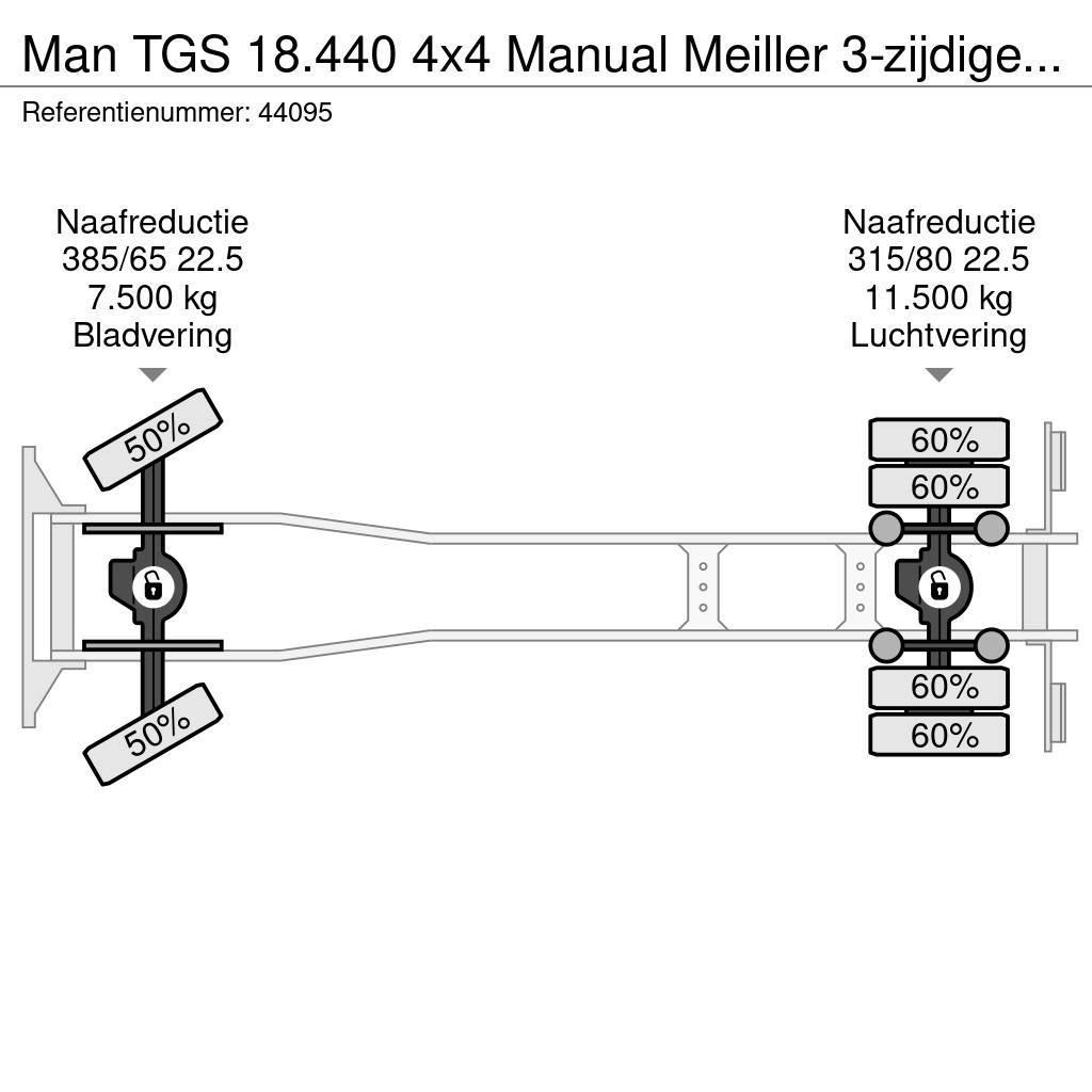 MAN TGS 18.440 4x4 Manual Meiller 3-zijdige Kipper Sklápěče