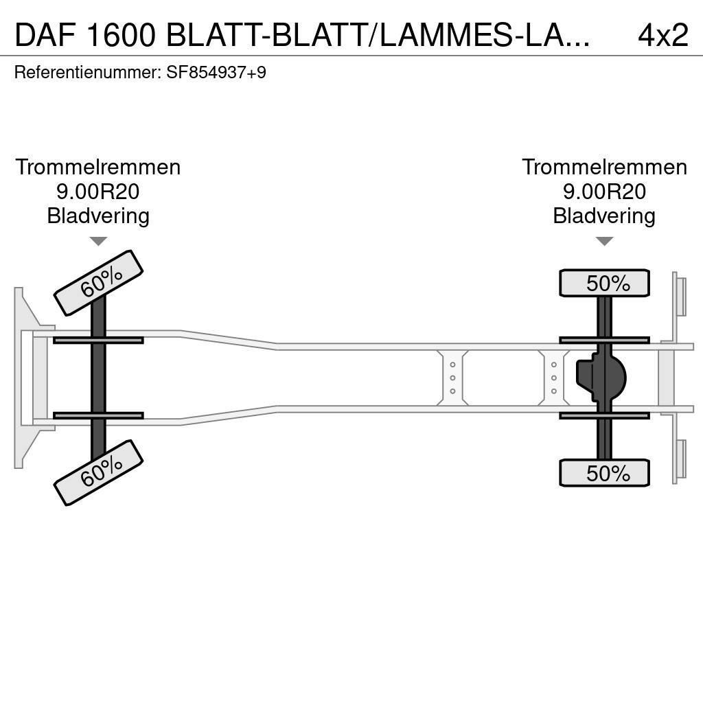 DAF 1600 BLATT-BLATT/LAMMES-LAMMES/SPRING-SPRING Zaplachtované vozy