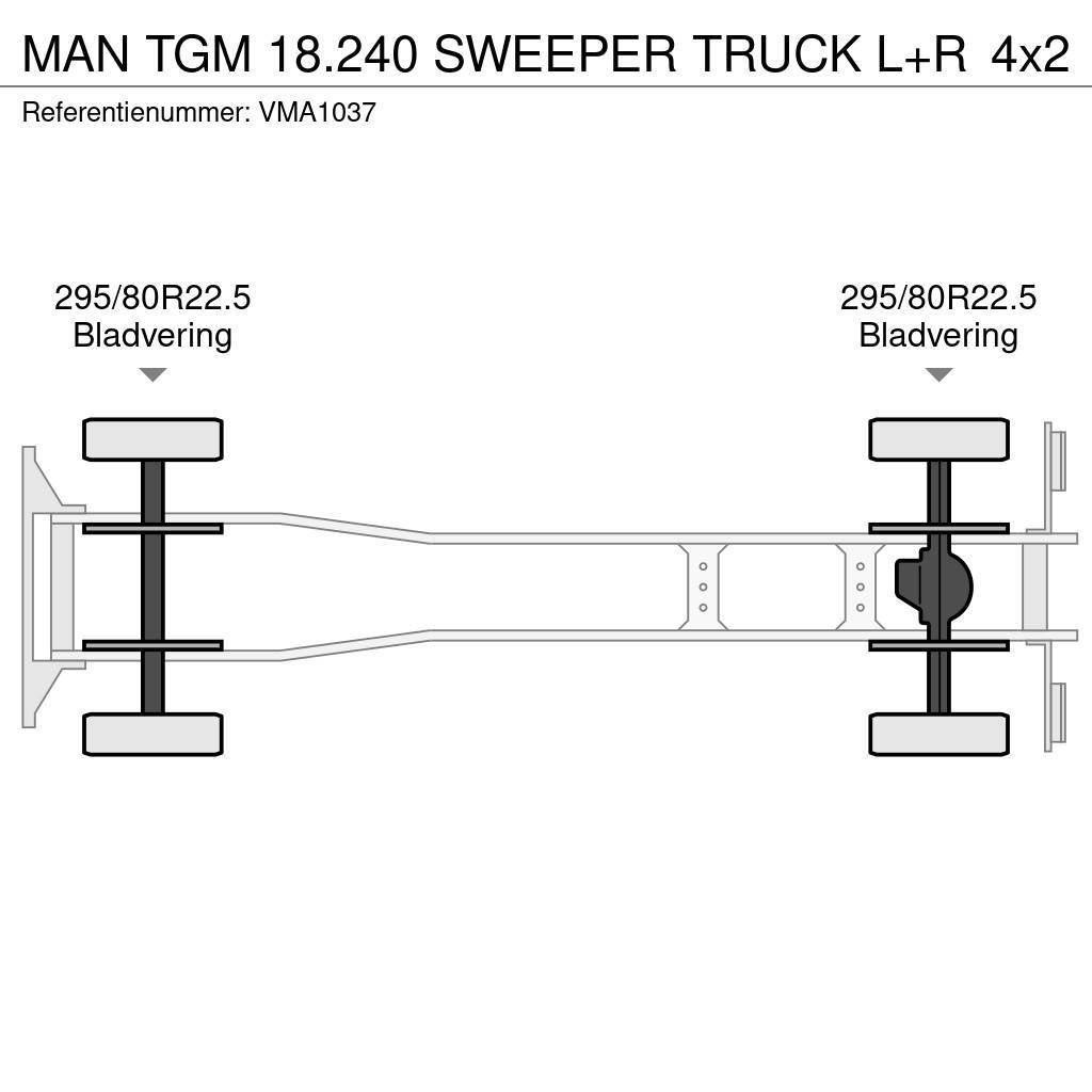MAN TGM 18.240 SWEEPER TRUCK L+R Zametací vozy