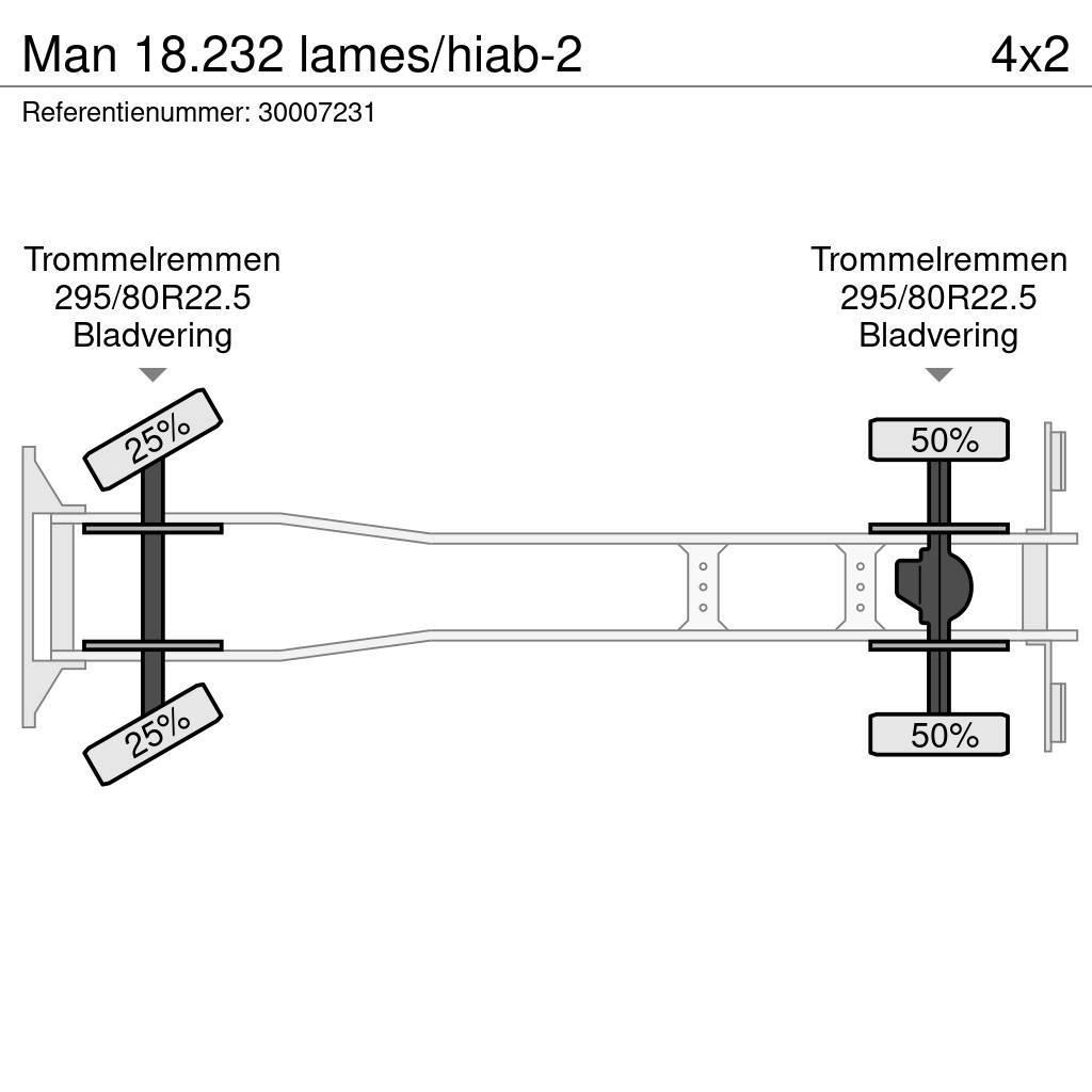 MAN 18.232 lames/hiab-2 Autojeřáby, hydraulické ruky