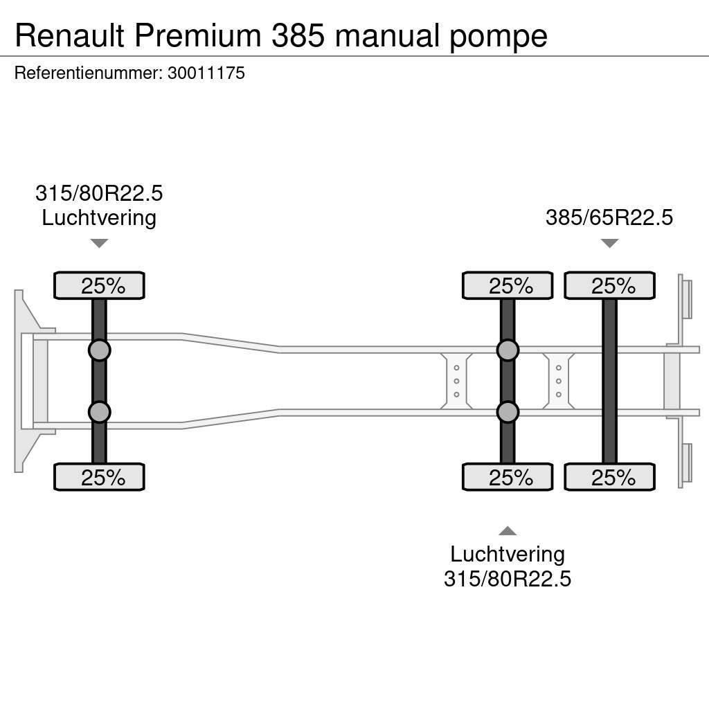 Renault Premium 385 manual pompe Nákladní vozidlo bez nástavby