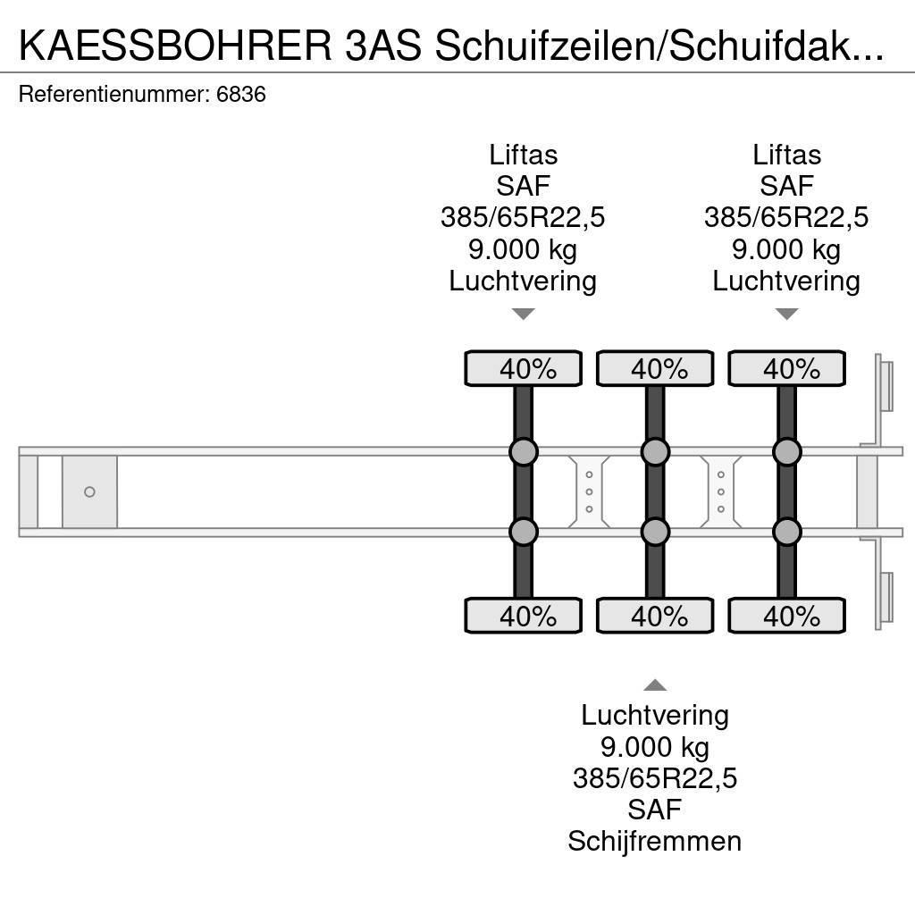 Kässbohrer 3AS Schuifzeilen/Schuifdak Coil SAF Schijfremmen 2 Plachtové návěsy