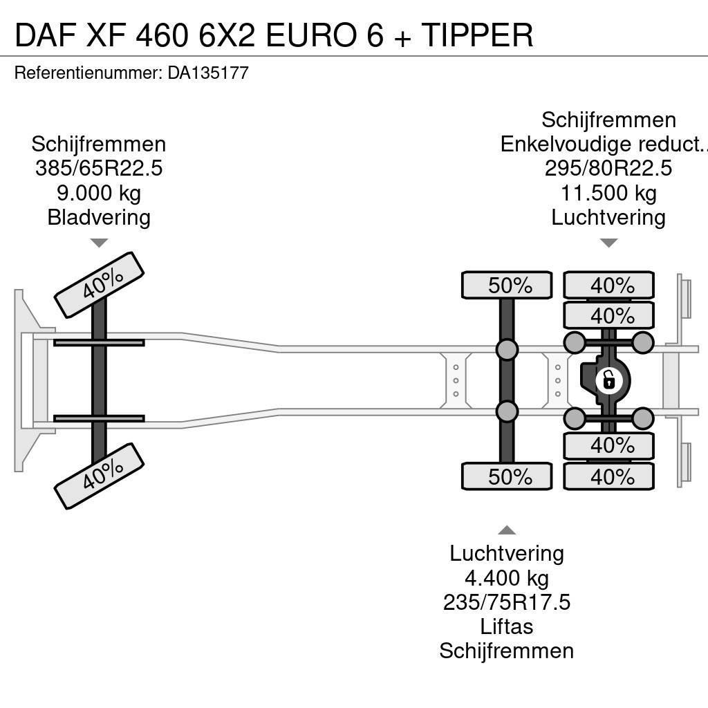 DAF XF 460 6X2 EURO 6 + TIPPER Sklápěče