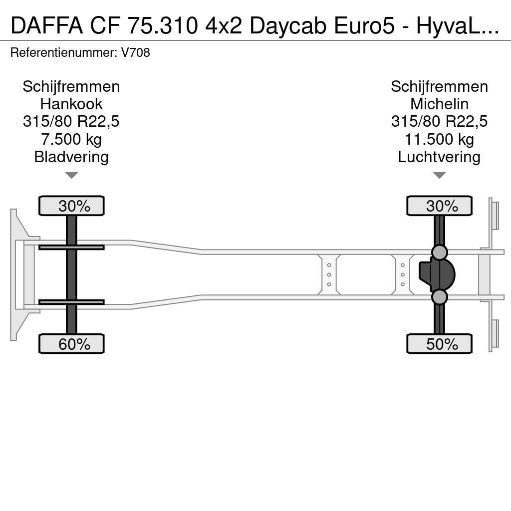 DAF FA CF 75.310 4x2 Daycab Euro5 - HyvaLift NG 2012 T Ramenové nosiče kontejnerů