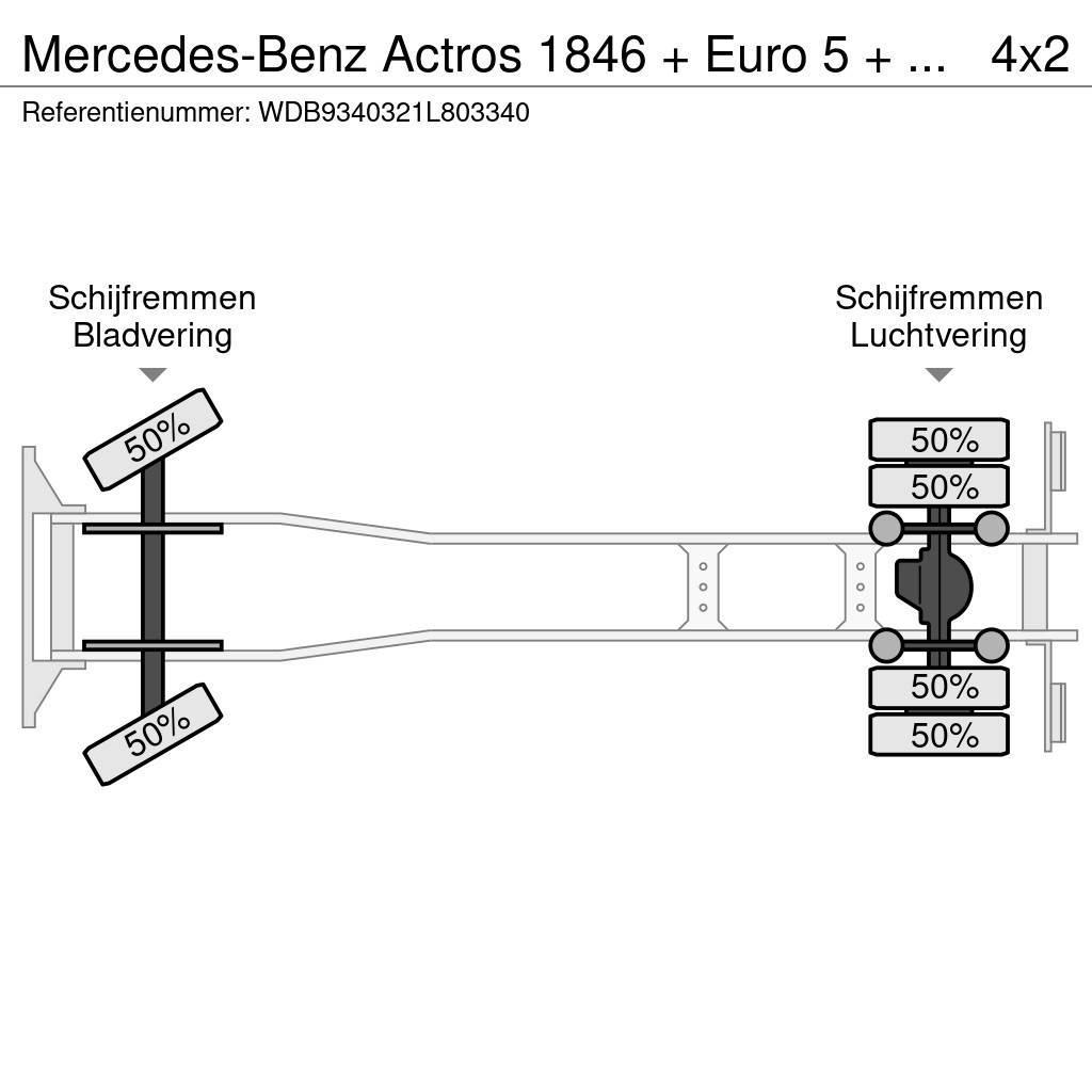 Mercedes-Benz Actros 1846 + Euro 5 + EFFER 250 Crane + REMOTE Univerzální terénní jeřáby