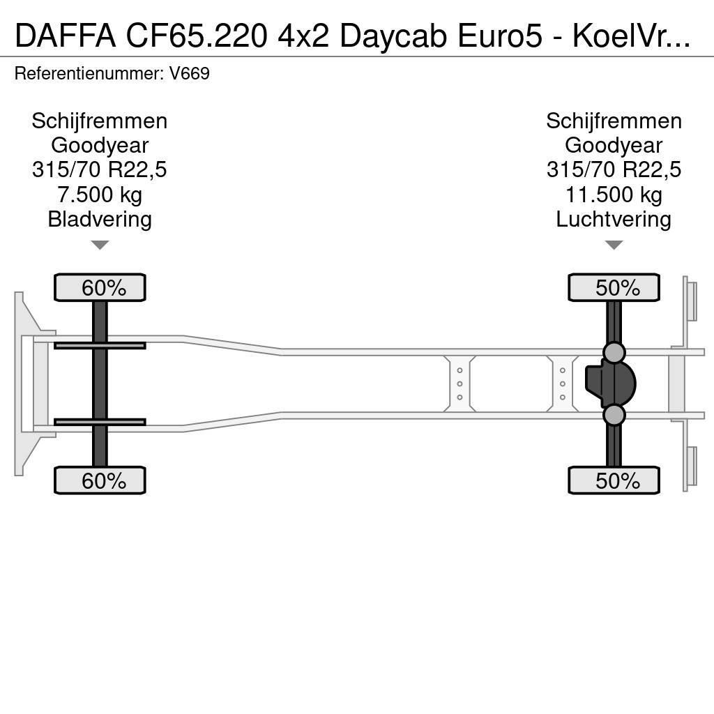 DAF FA CF65.220 4x2 Daycab Euro5 - KoelVriesBak 8m - F Chladírenské nákladní vozy