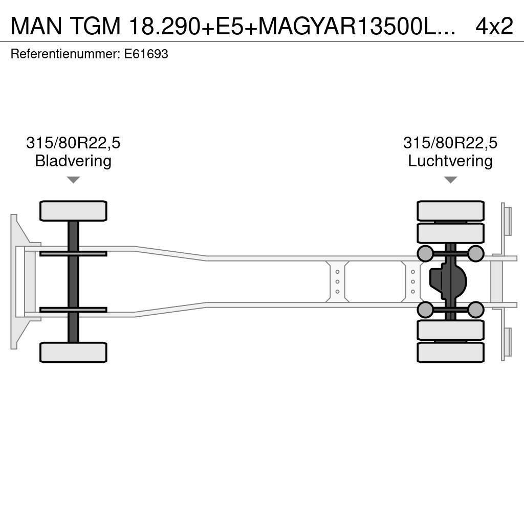 MAN TGM 18.290+E5+MAGYAR13500L/5COMP Cisternové vozy