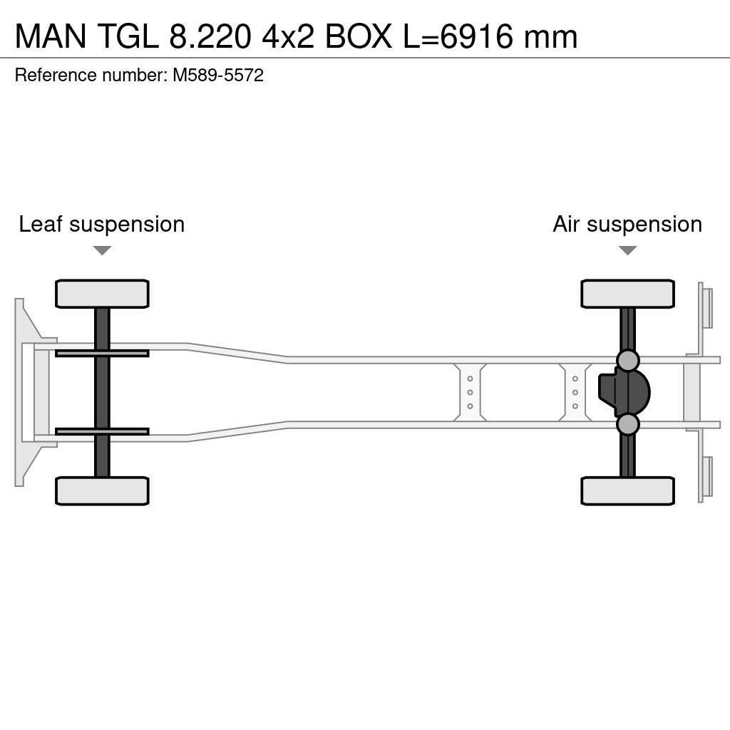 MAN TGL 8.220 4x2 BOX L=6916 mm Zaplachtované vozy