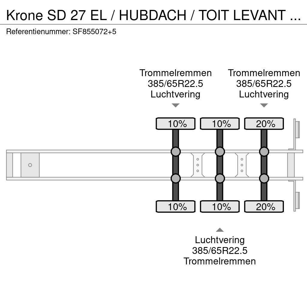 Krone SD 27 EL / HUBDACH / TOIT LEVANT / HEFDAK / COIL / Plachtové návěsy