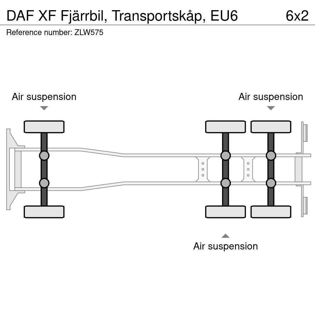 DAF XF Fjärrbil, Transportskåp, EU6 Skříňová nástavba