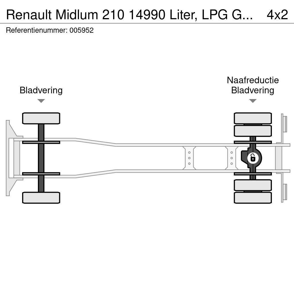 Renault Midlum 210 14990 Liter, LPG GPL, Gastank, Steel su Cisternové vozy
