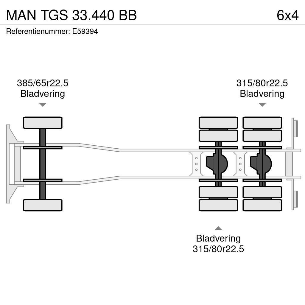 MAN TGS 33.440 BB Kontejnerový rám/Přepravníky kontejnerů