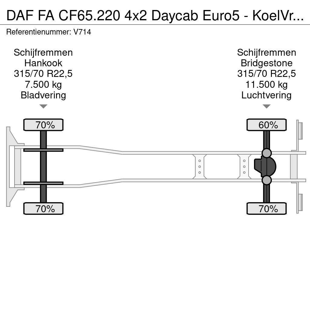 DAF FA CF65.220 4x2 Daycab Euro5 - KoelVriesBak 7m - F Chladírenské nákladní vozy