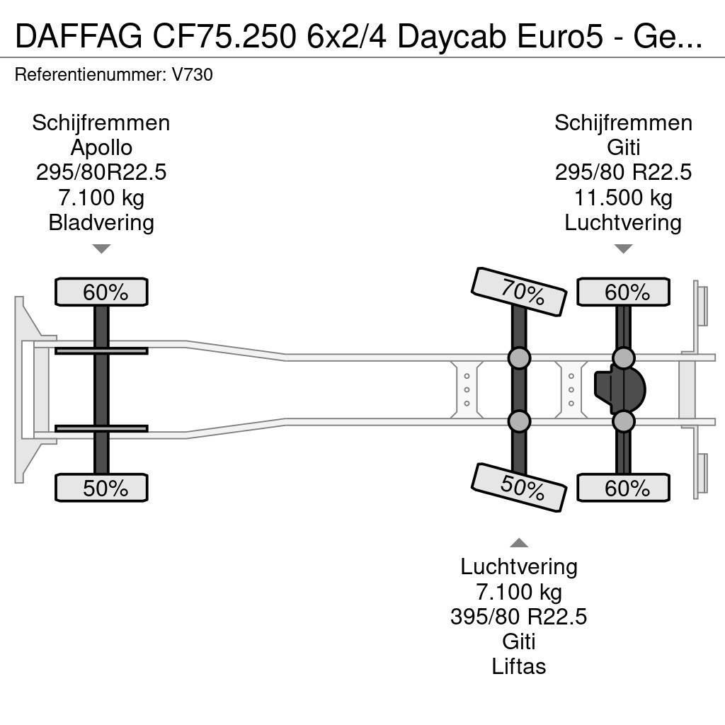 DAF FAG CF75.250 6x2/4 Daycab Euro5 - Geesink GPM III Popelářské vozy