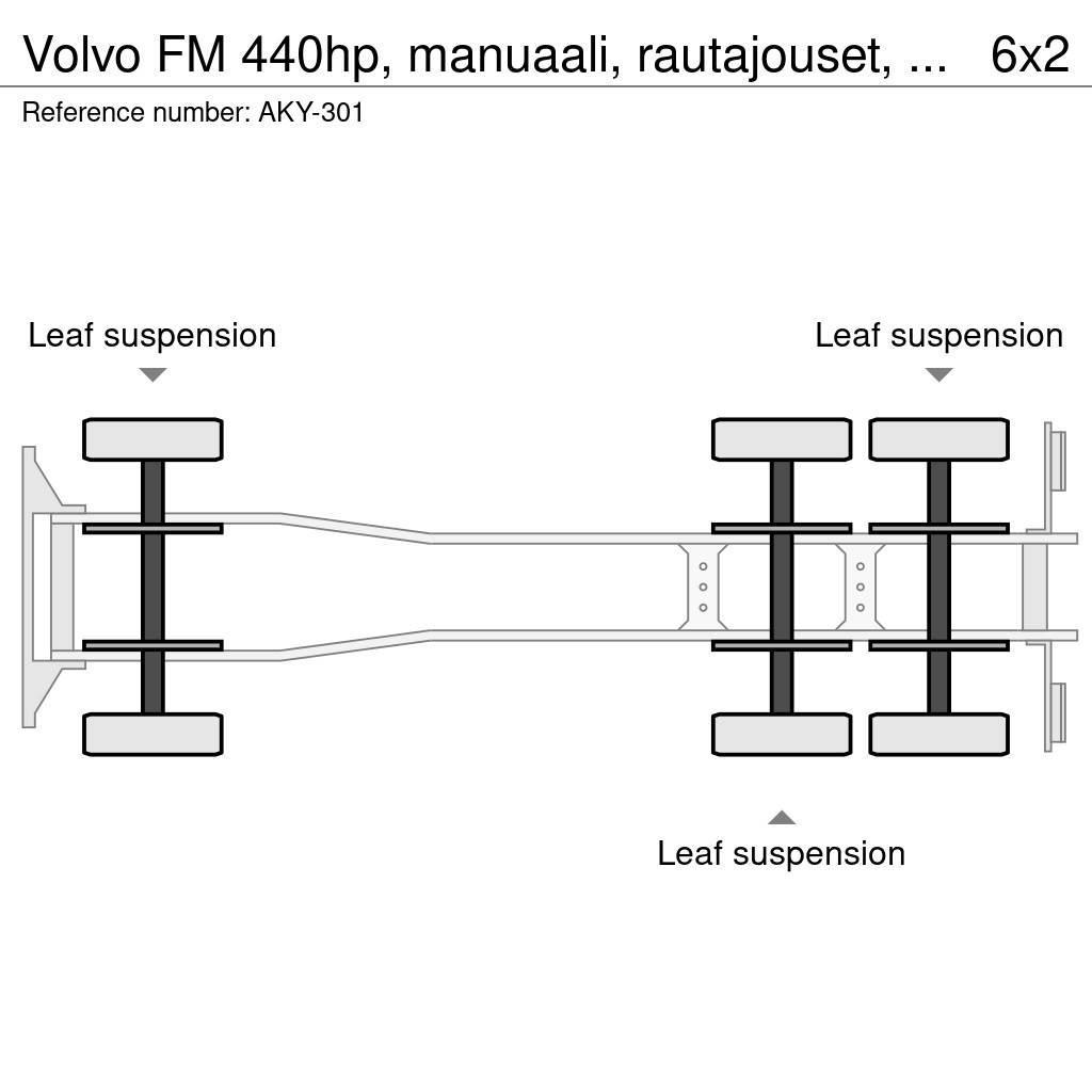 Volvo FM 440hp, manuaali, rautajouset, vaijerilaite lisä Hákový nosič kontejnerů