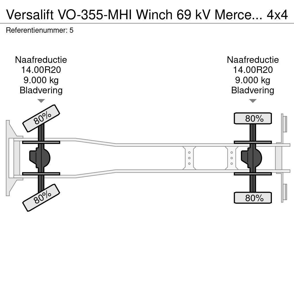 VERSALIFT VO-355-MHI Winch 69 kV Mercedes Benz Axor 1824 4x4 Autoplošiny