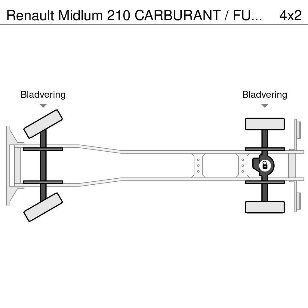 Renault Midlum 210 CARBURANT / FUEL 10500L - SUSPENSION LA Cisternové vozy