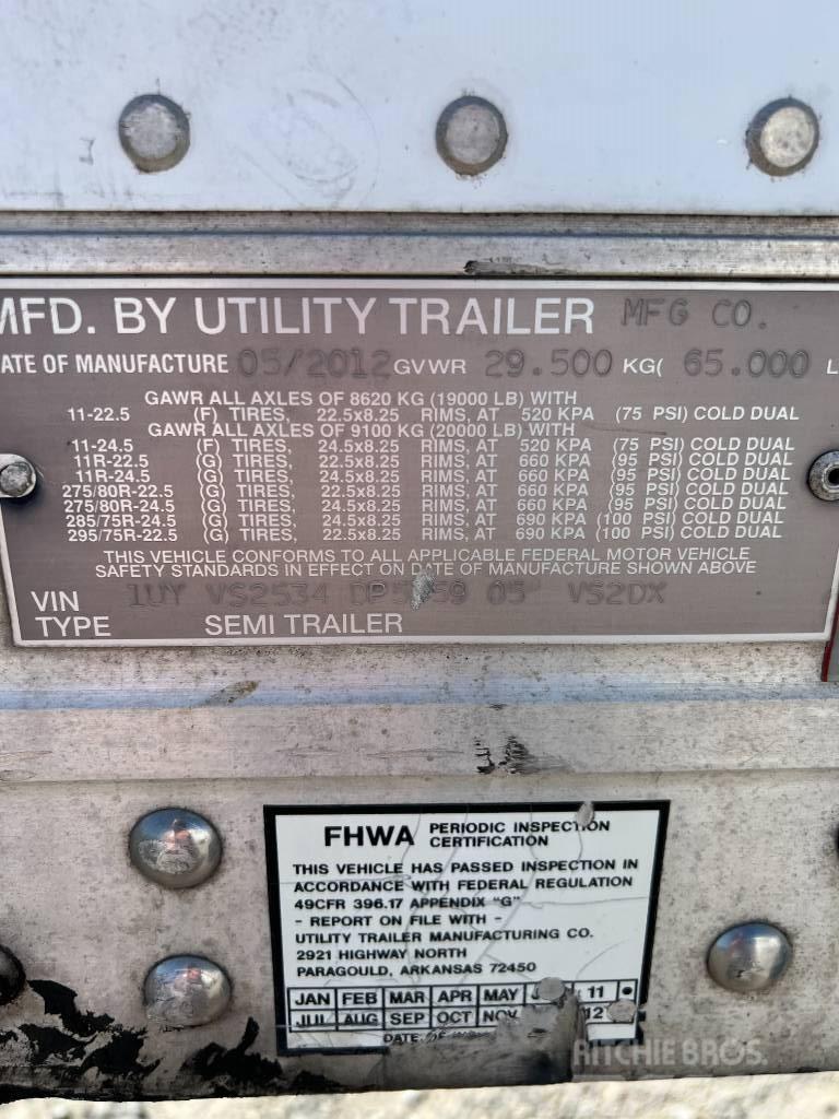 Utility 4000D-X Skříňové přívěsy