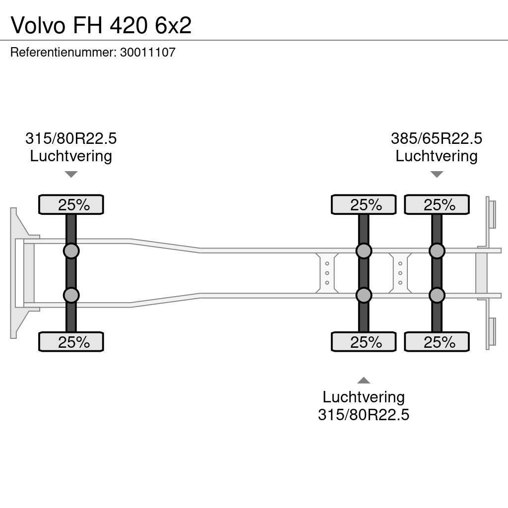 Volvo FH 420 6x2 Kontejnerový rám/Přepravníky kontejnerů