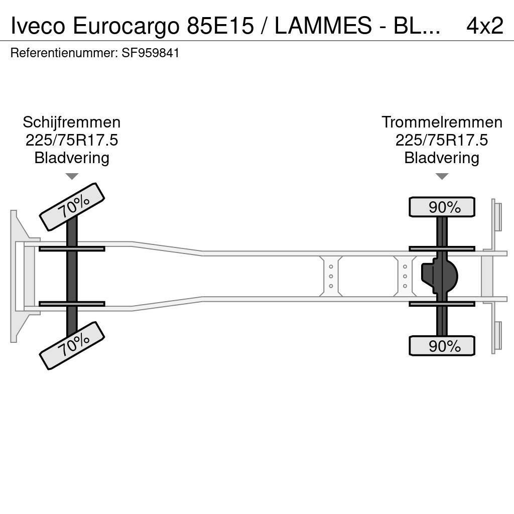 Iveco Eurocargo 85E15 / LAMMES - BLATT - SPRING Zaplachtované vozy