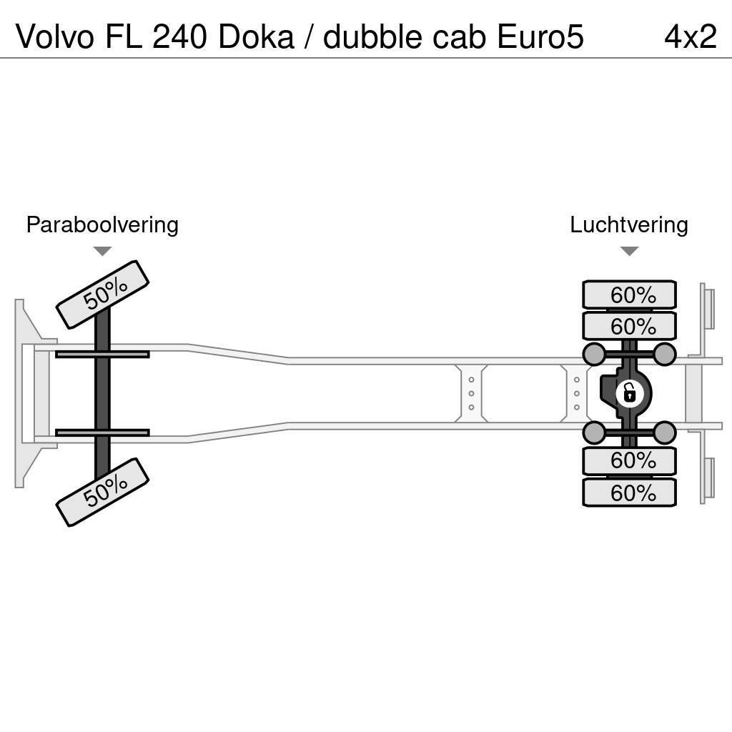 Volvo FL 240 Doka / dubble cab Euro5 Vyprošťovací vozidla
