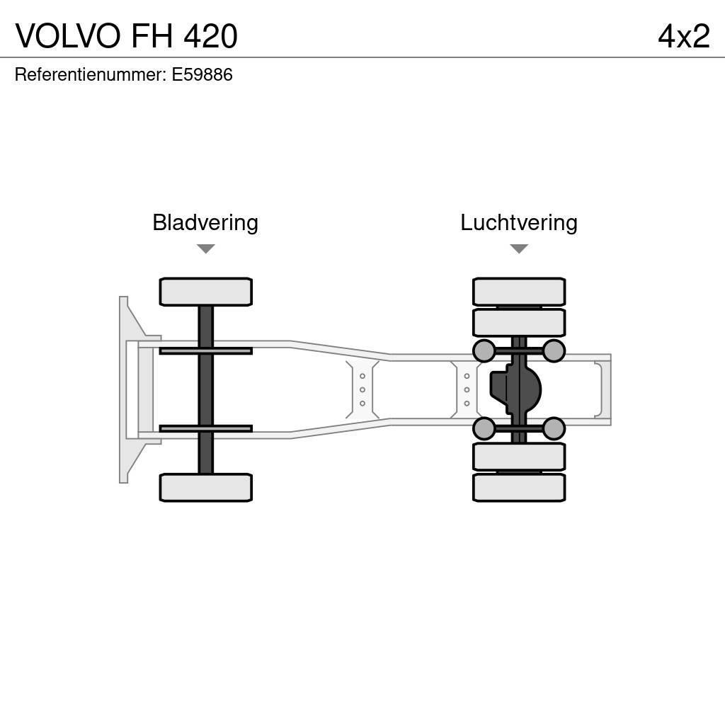 Volvo FH 420 Tahače