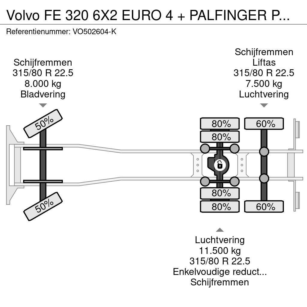 Volvo FE 320 6X2 EURO 4 + PALFINGER PK12502 + REMOTE + K Univerzální terénní jeřáby