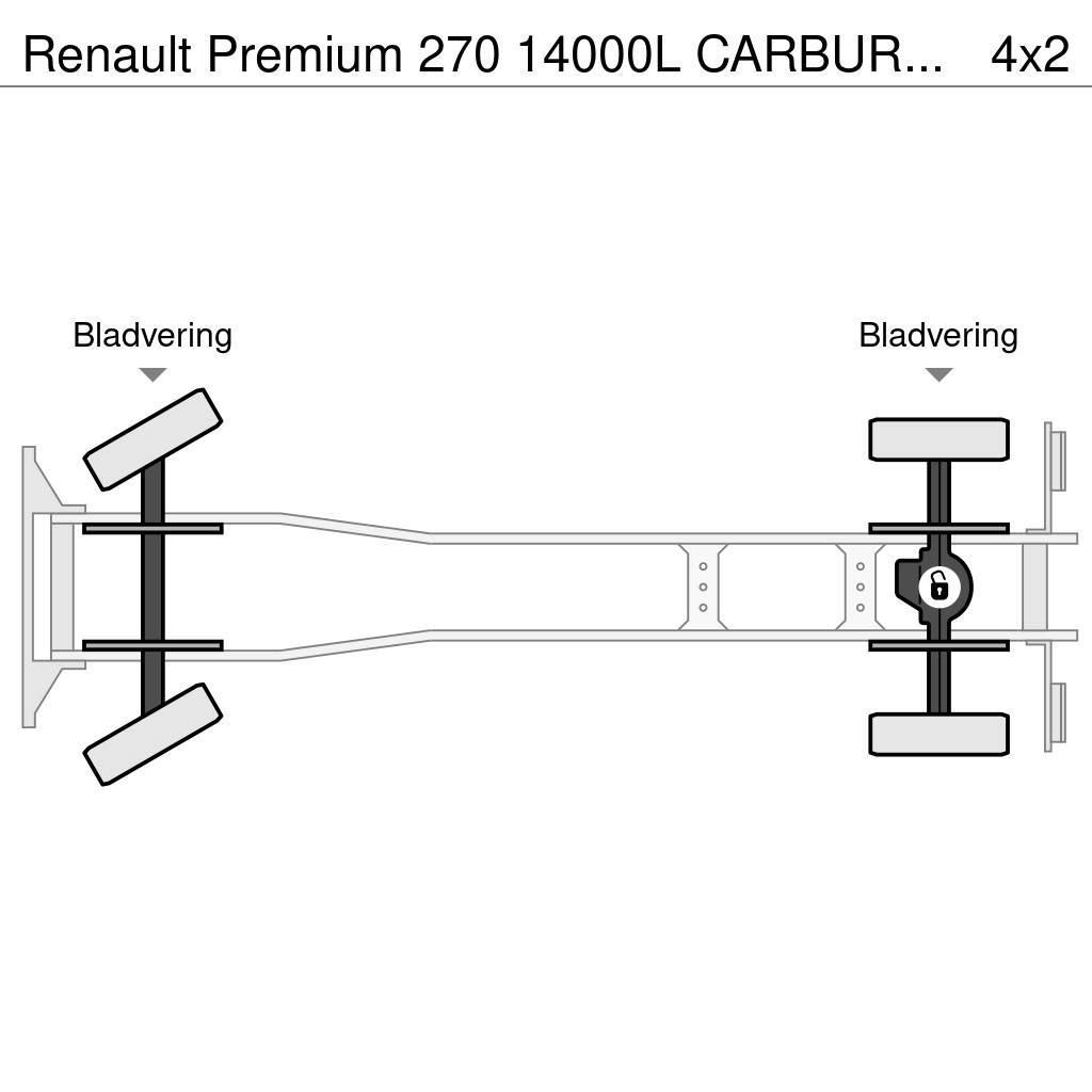Renault Premium 270 14000L CARBURANT / FUEL - 4 COMP - LEA Cisternové vozy