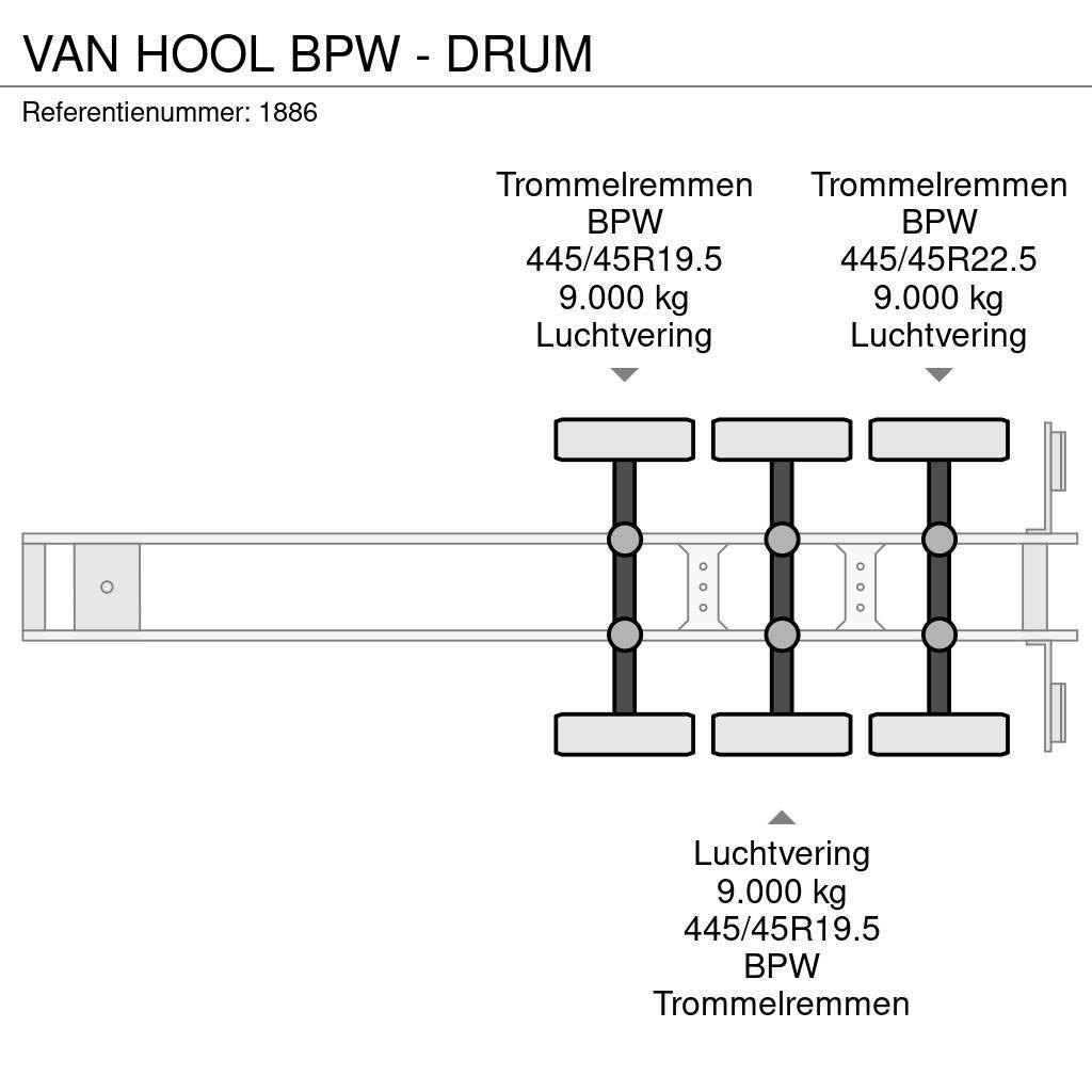 Van Hool BPW - DRUM Plachtové návěsy