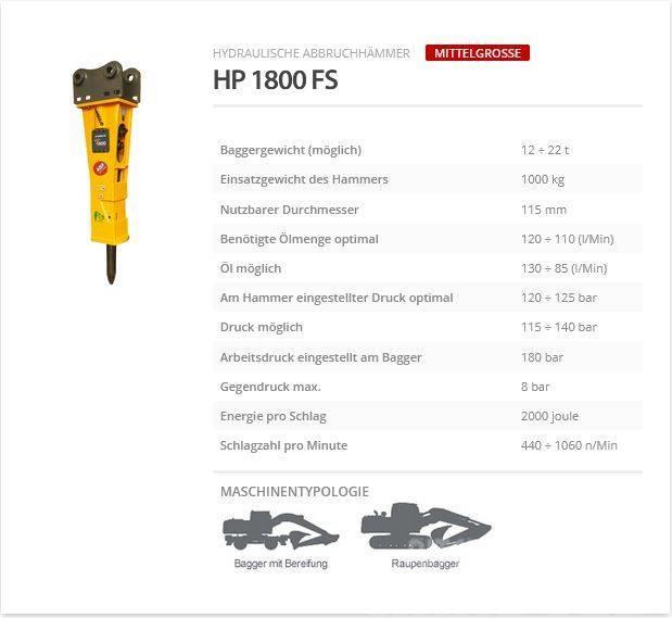 Indeco HP 1800 FS Bourací kladiva / Sbíječky