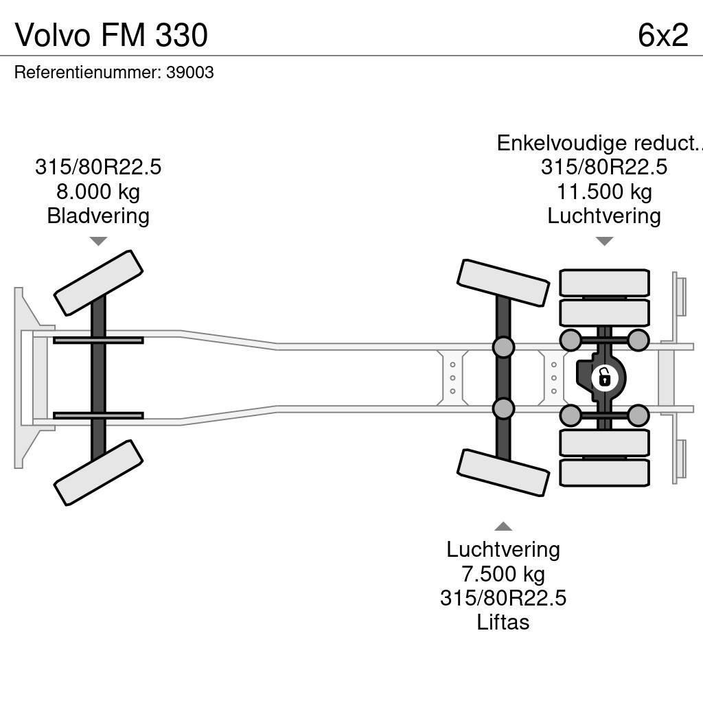 Volvo FM 330 Popelářské vozy