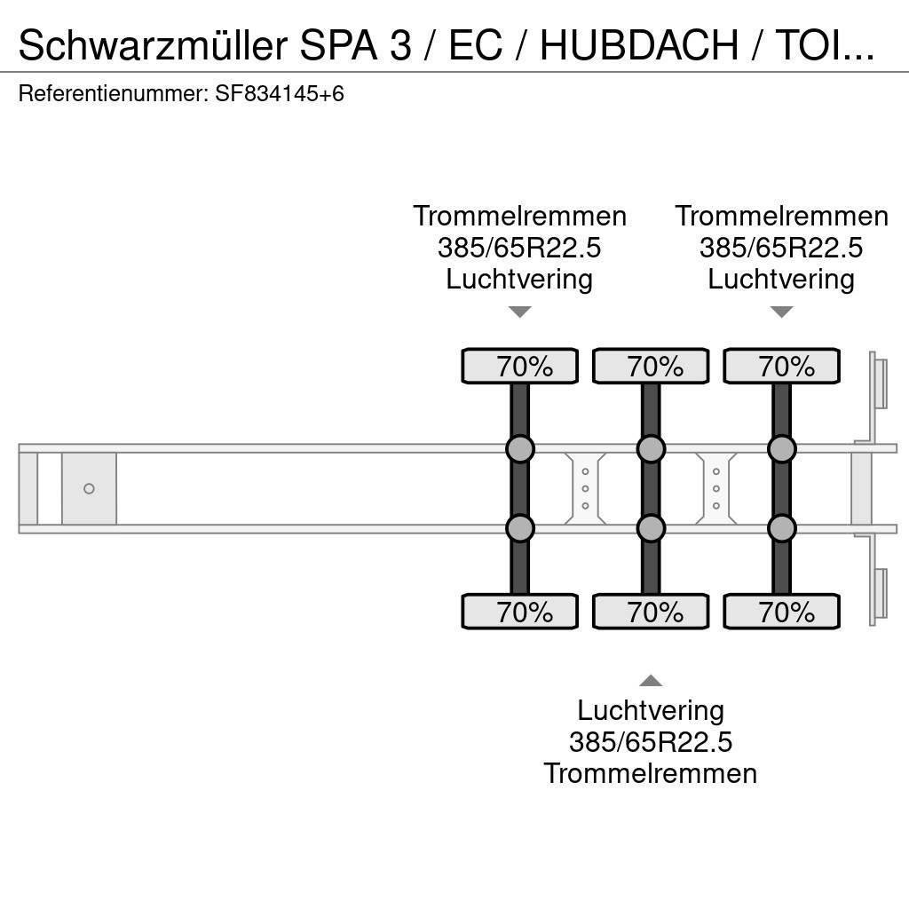 Schwarzmüller SPA 3 / EC / HUBDACH / TOIT LEVANT / HEFDAK / COIL Plachtové návěsy