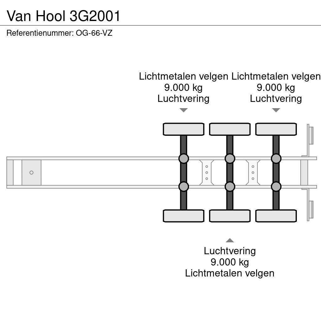 Van Hool 3G2001 Cisternové návěsy
