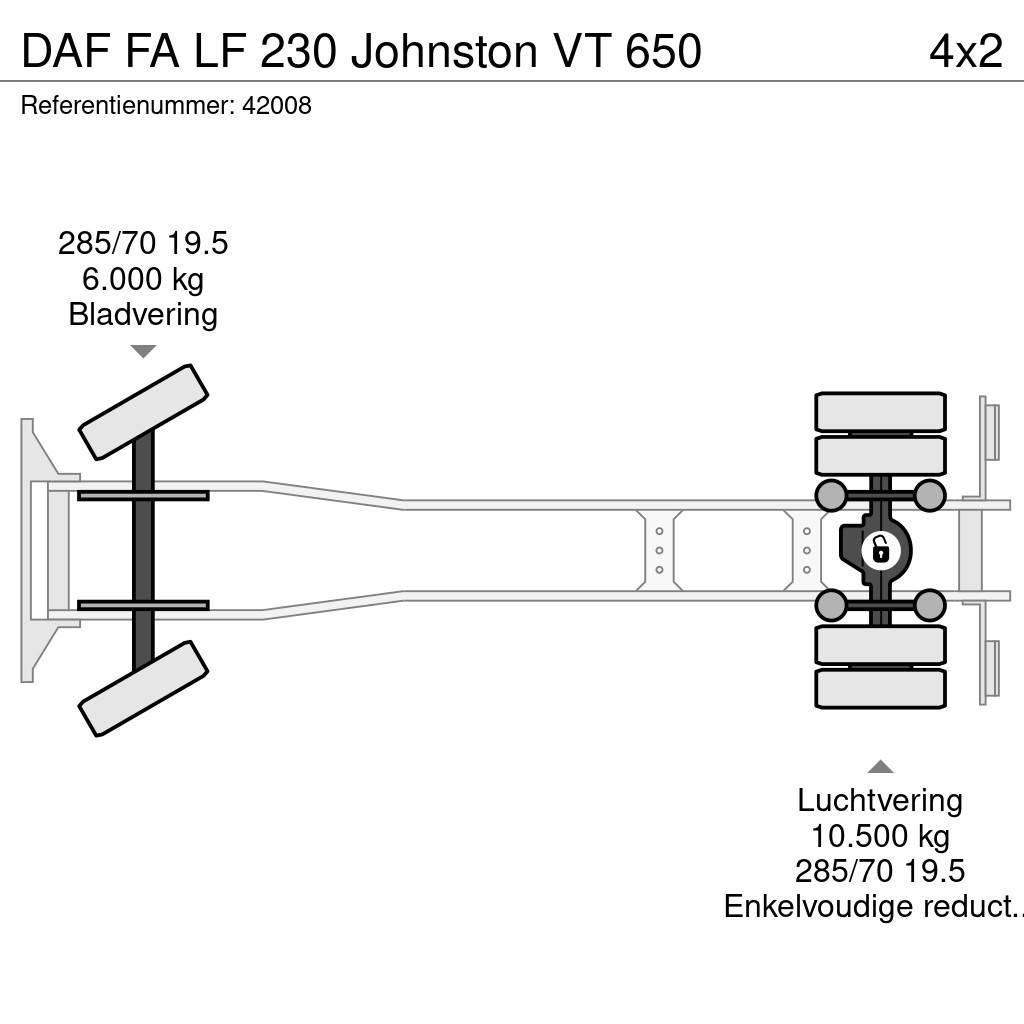 DAF FA LF 230 Johnston VT 650 Zametací vozy