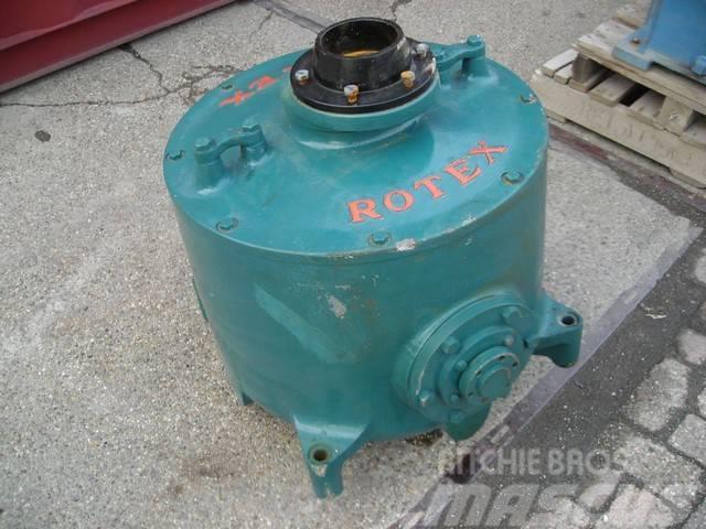  Rotex 80 series Motory a jiné součásti