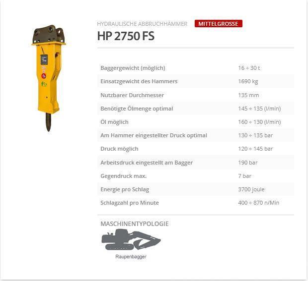 Indeco HP 2750 FS Bourací kladiva / Sbíječky