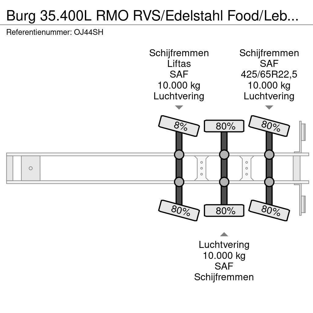 Burg 35.400L RMO RVS/Edelstahl Food/Lebensmittel Lenkac Cisternové návěsy